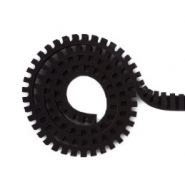 Emplacements d' anches pour créer ses propres boîtes